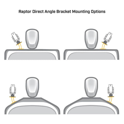 MINN KOTA 1810371 Minn Kota Direct Mount Angle Bracket for Raptor – Black