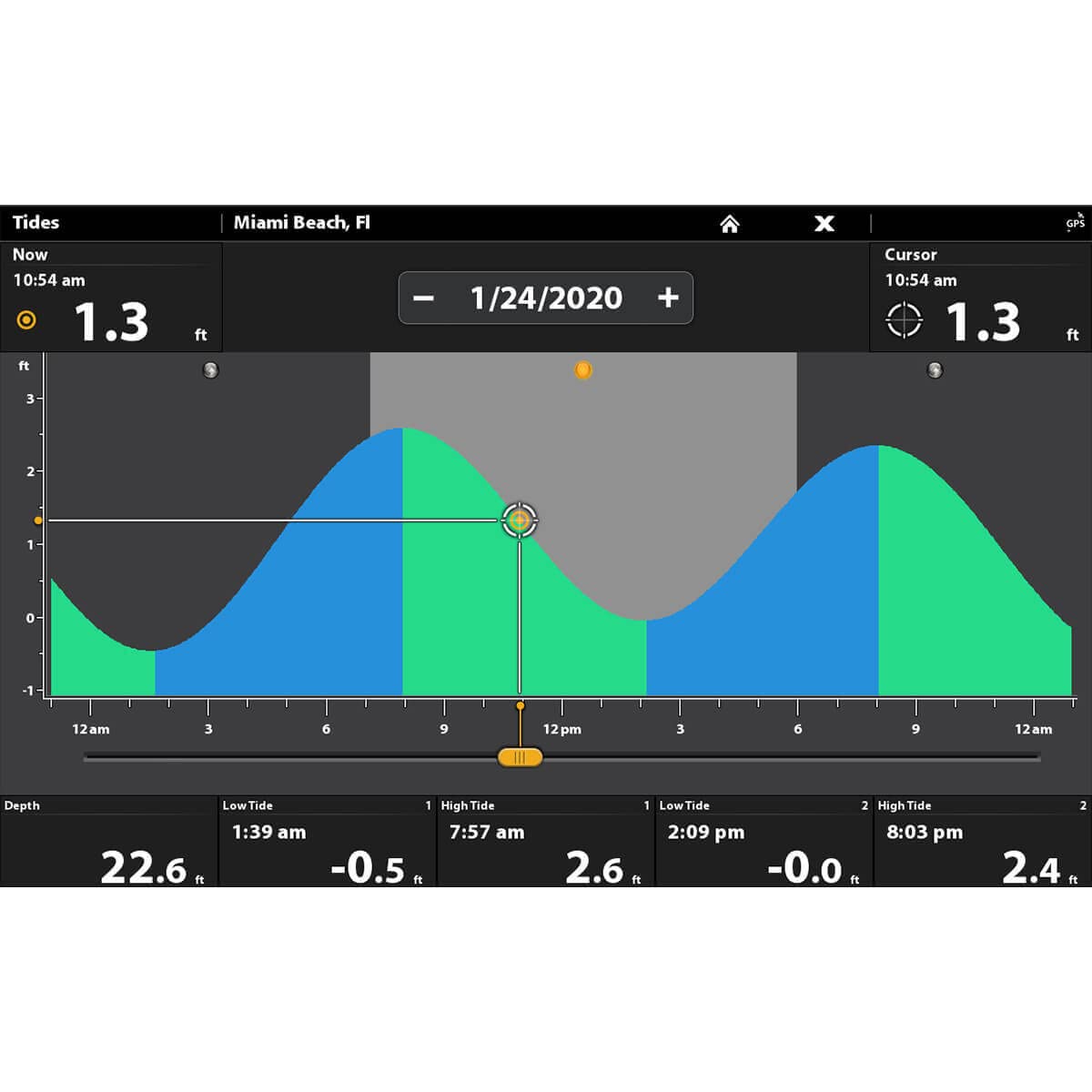 HUMMINBIRD 601015-1 Humminbird CoastMaster U.S. Coastal V1 Map SD Card for Fish Finders