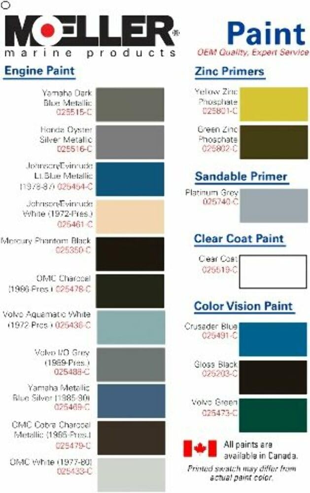 MOELLER 025516 Moeller EP Honda Marine Paint, Silver Metallic