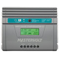 Mastervolt SCM25 MPPT Solar ChargeMaster