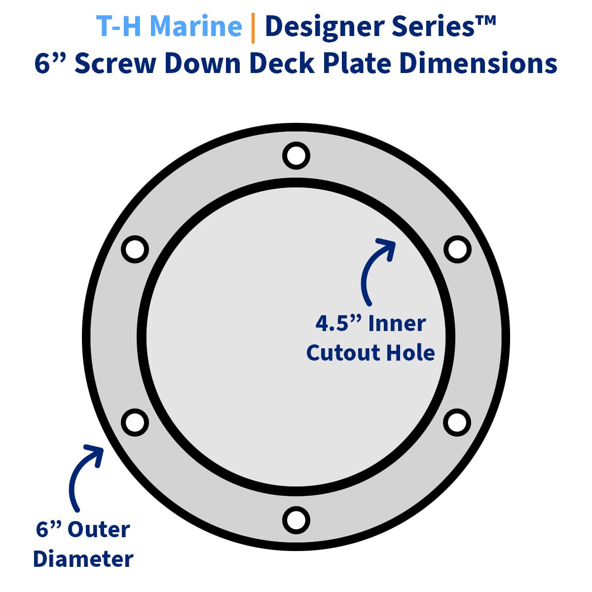T-H MARINE DSSDP-1-2-DP T-H Marine Designer Series Screw Down Deck Plates – Durable 6" Outer Diameter / 4.5" Cutout Hole - White, Non-Corrosive Marine Deck Access Solution with Textured Traction for Boats and RVs
