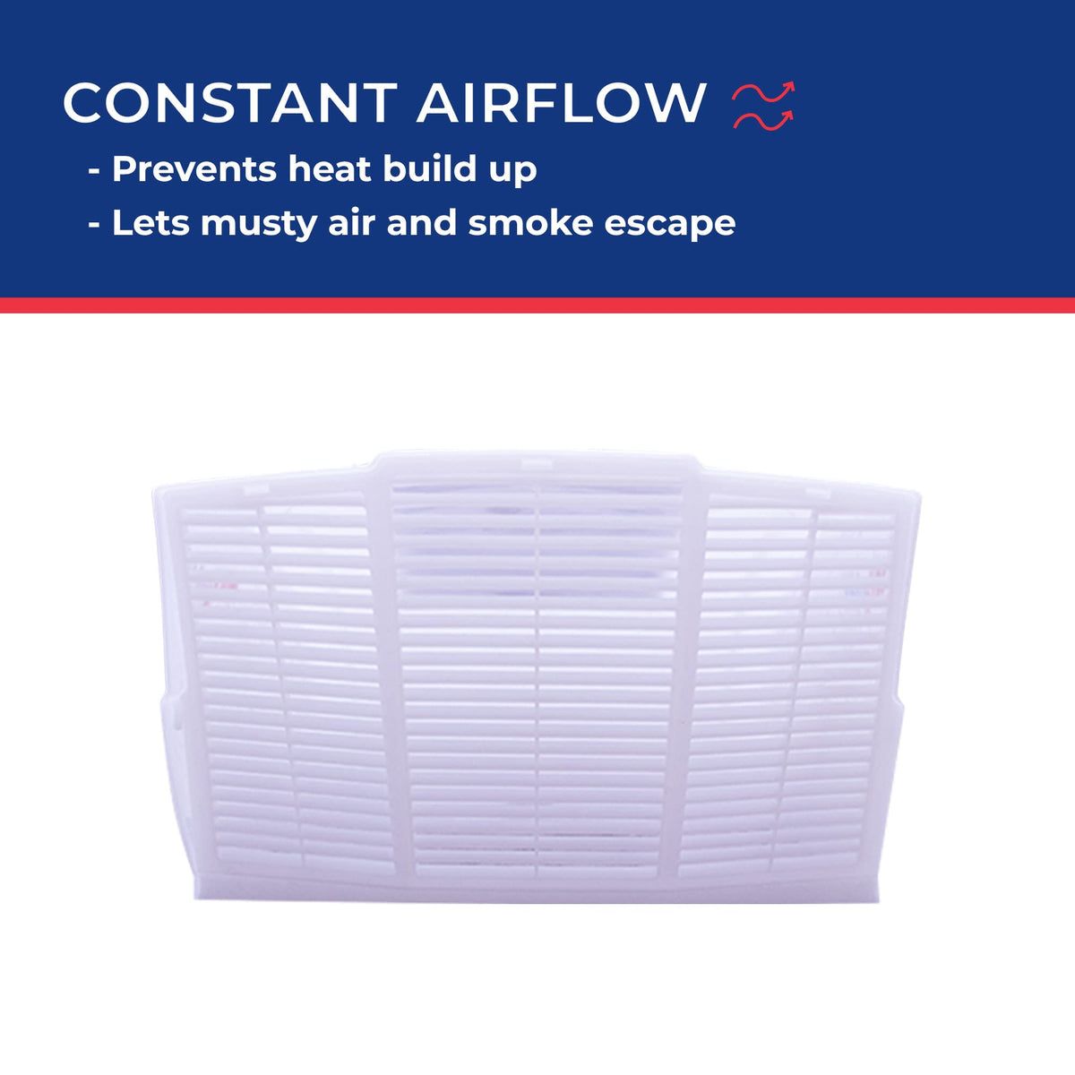 MAXXAIR VENT 00-955001 MAXXAIR FANMATE 00-955001 RV Fan and Vent Cover, White