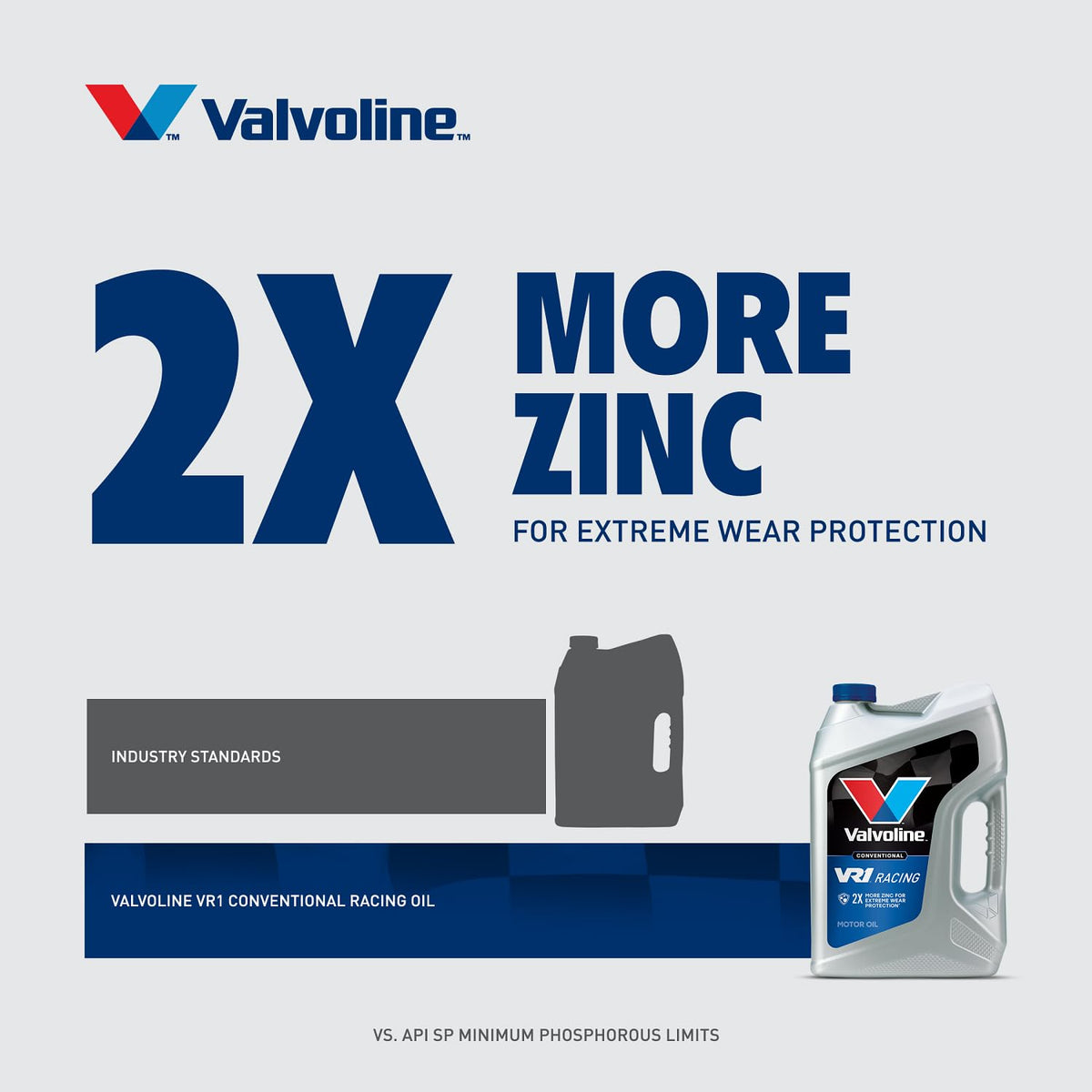 VALVOLINE 822403 Valvoline VR1 Racing SAE 60 Motor Oil 1 QT, Case of 6
