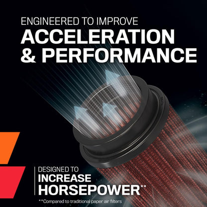 K&N FILTER RU-2510 K&N High-Flow Original Lifetime Universal Clamp-On Air Filter: High Performance, Premium, Washable: Flange Diameter: 4 In, Filter Height: 3.5 In, Flange Length: 0.625 In, Shape: Round Tapered, RU-2510