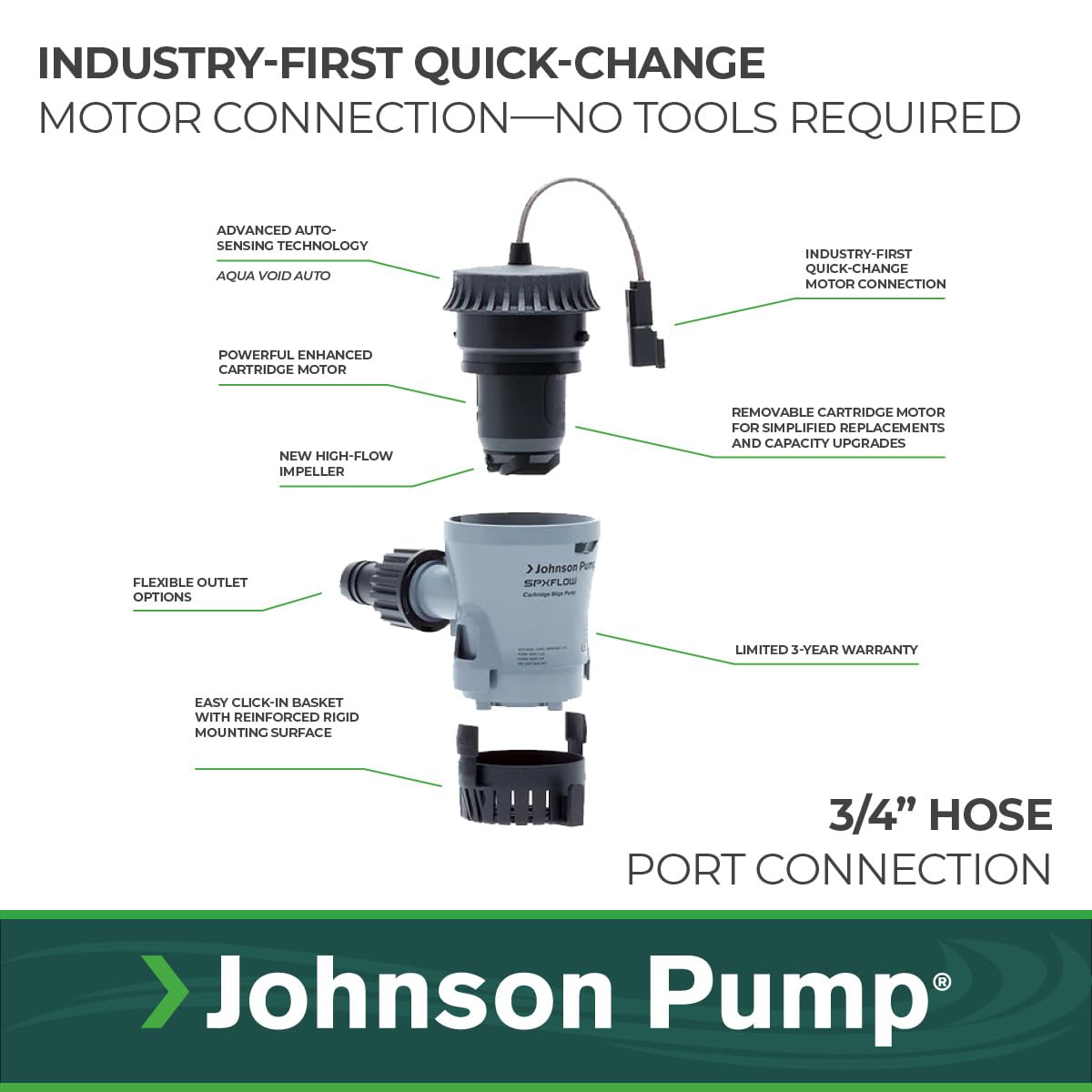 JOHNSON PUMP 10-13626-01 Johnson Pump 10-13626-01 Aqua Void Bilge Pump - 12V, 500 GPH