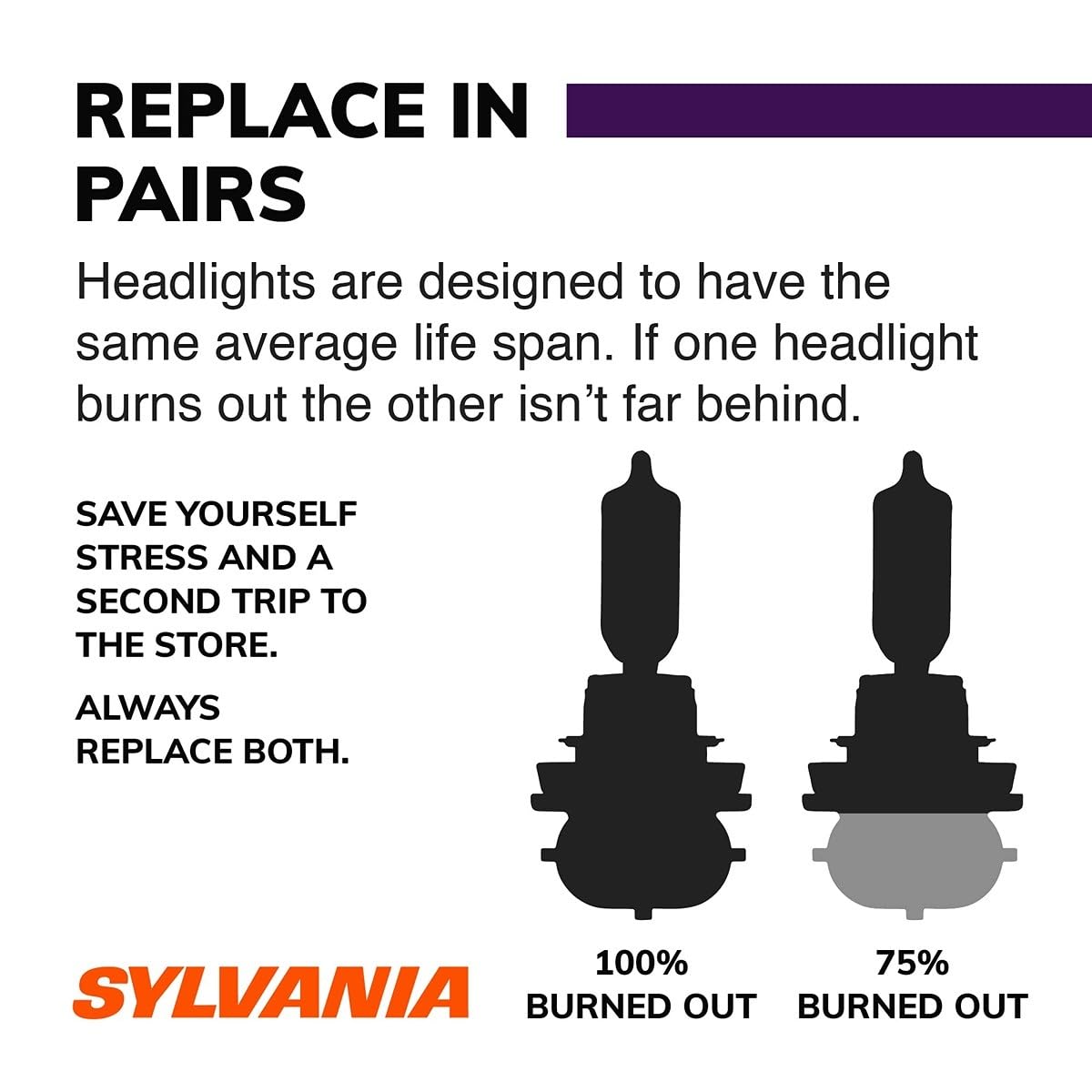 SYLVANIA H7XV.BP SYLVANIA H7 XtraVision Halogen Headlight Bulb, High or Low Beam, 1 Bulb