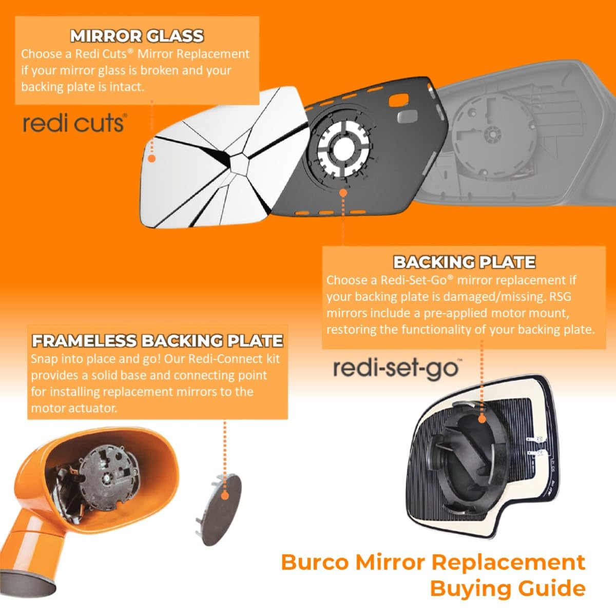 Burco 4109 Flat Driver Side Non-Auto-Dimming Power Mirror Glass, OEM# 8790648050, Fits Lexus RX330 2004-2006, RX350 2007-2009 and RX400H 2006-2008, EC Fit Over for Auto-Dimming Mirrors, Smooth Edges