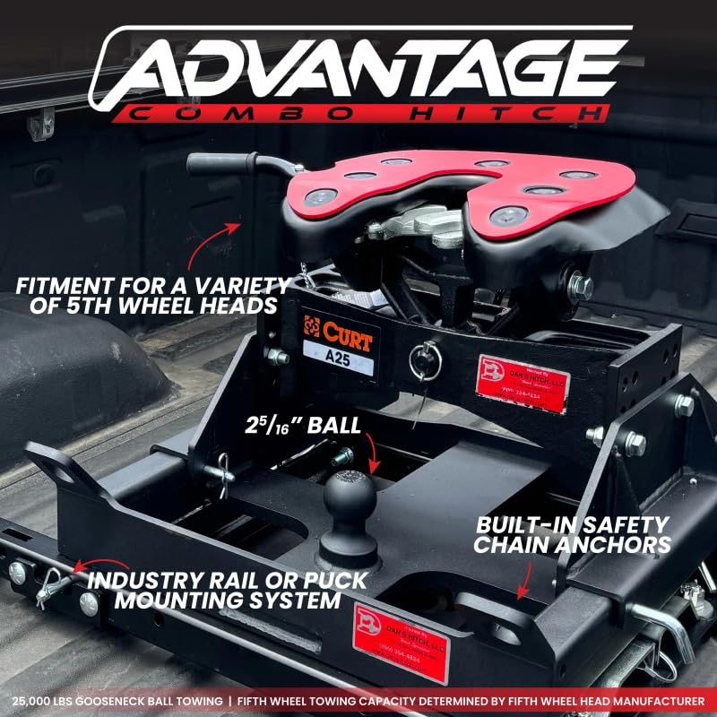 GEN-Y HITCH GH-21202 Gen-Y Hitch GH-21202 ADVANTAGE HITCH - FIFTH WHEEL GOOSE