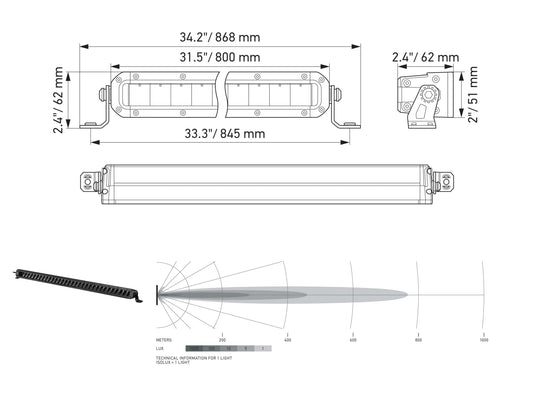 HELLA 358197311 Hella Black Magic Tough 30 Inch Slim LED Lightbar- Performance High Beam Off-Road Light for Pickup Trucks, ATV, SUV, 4x4, Jeep, Tractors / 358197311