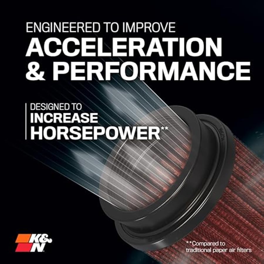 K&N FILTER RU-3580 K&N High-Flow Original Lifetime Universal Clamp-On Air Filter: High Performance, Premium, Washable: Flange Diameter: 3 In, Filter Height: 5 In, Flange Length: 1.75 In, Shape: Round Tapered, RU-3580