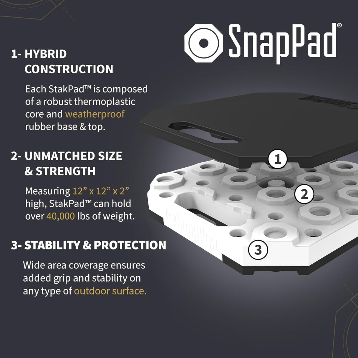 SNAPPAD STK2-GREEN SnapPad StakPad RV Leveling Blocks – Precise Fit for Class A, B & C Motorhomes, Fifth Wheels, Travel Trailers – 12x12” – Bigger Surface Area, More Stability – Pack of 2 Leveling Blocks for RVs - Green