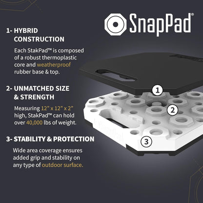 SNAPPAD STK2-GREEN SnapPad StakPad RV Leveling Blocks – Precise Fit for Class A, B & C Motorhomes, Fifth Wheels, Travel Trailers – 12x12” – Bigger Surface Area, More Stability – Pack of 2 Leveling Blocks for RVs - Green