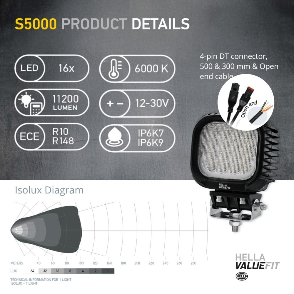 HELLA 357109221 HELLA 1GA 357 109-221 LED-Worklight S5000 2.0-12/24V - 5000lm - mounting - Bracket system - Short distance lighting - Quantity: 1