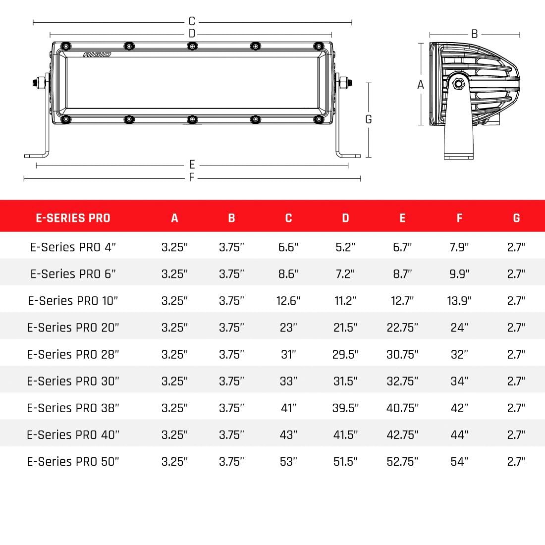 Rigid Industries 178313 Rigid Industries E-Series 10 Inch PRO LED Light Bar Spot/Driving Combo