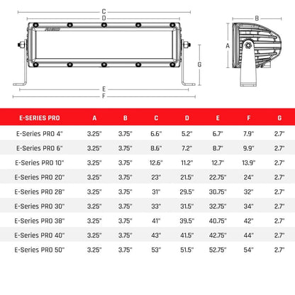 Rigid Industries 178313 Rigid Industries E-Series 10 Inch PRO LED Light Bar Spot/Driving Combo