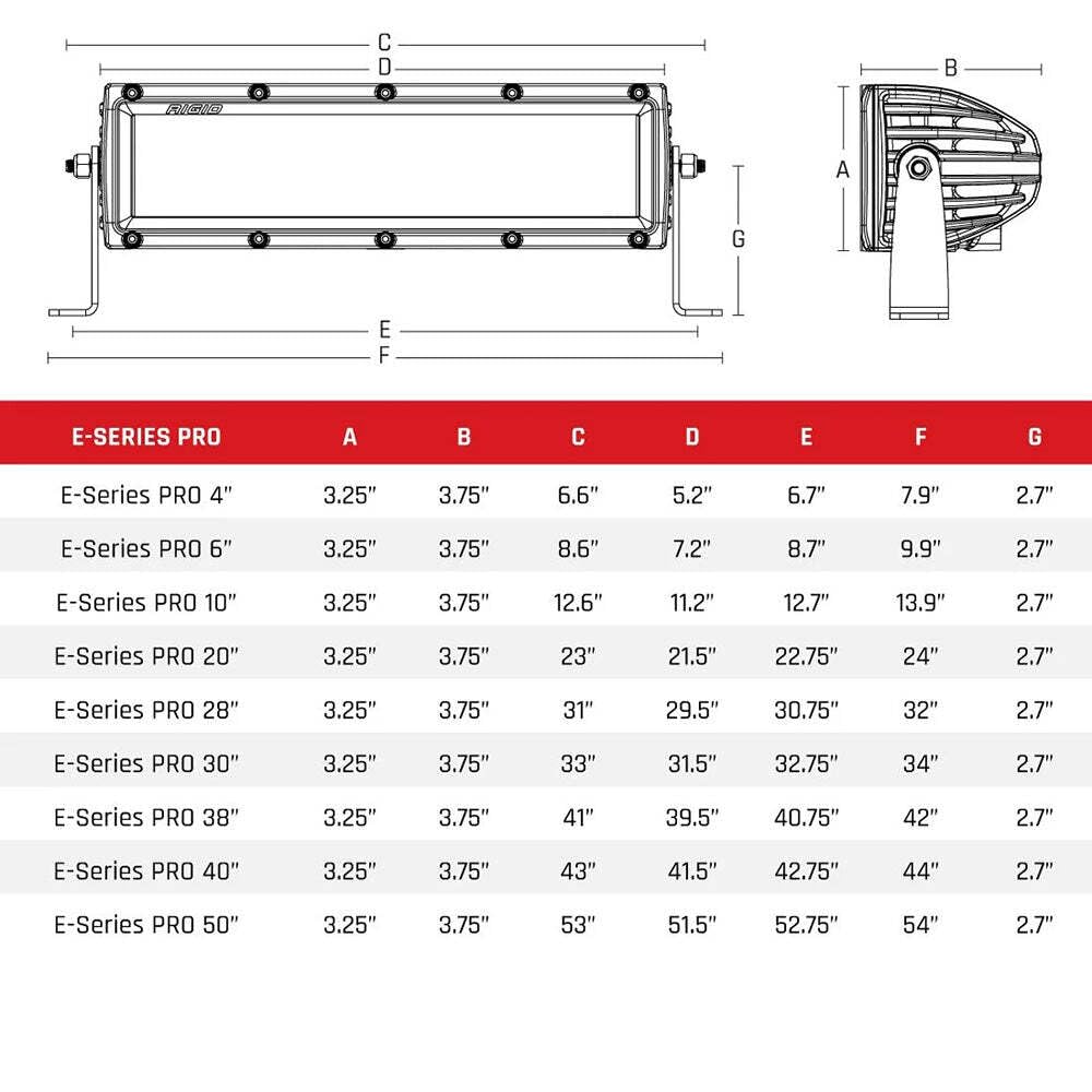 Rigid Industries 130313 RIGID INDUSTRIES E-Series PRO LED Light, Spot/Flood Optic Combo, 30 Inch, Black Housing