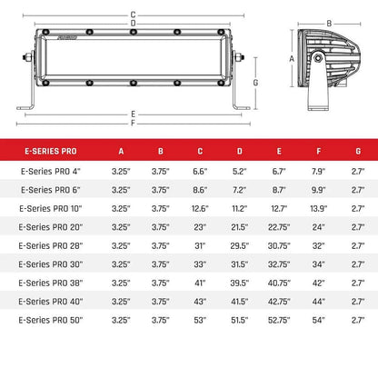 Rigid Industries 130313 RIGID INDUSTRIES E-Series PRO LED Light, Spot/Flood Optic Combo, 30 Inch, Black Housing