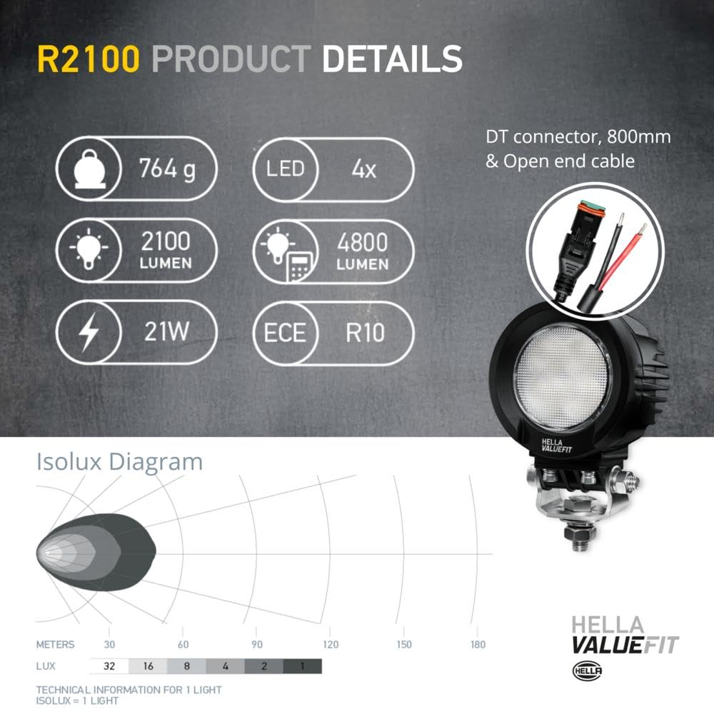 HELLA 357109101 HELLA VALUEFIT 1G0 357 109-101 LED-Worklight R2100-12/24V - 2100lm - Bolted - Bracket system - Short-Range Illumination - Cable: 800mm - Plug: DEUTSCH plug - Quantity: 1