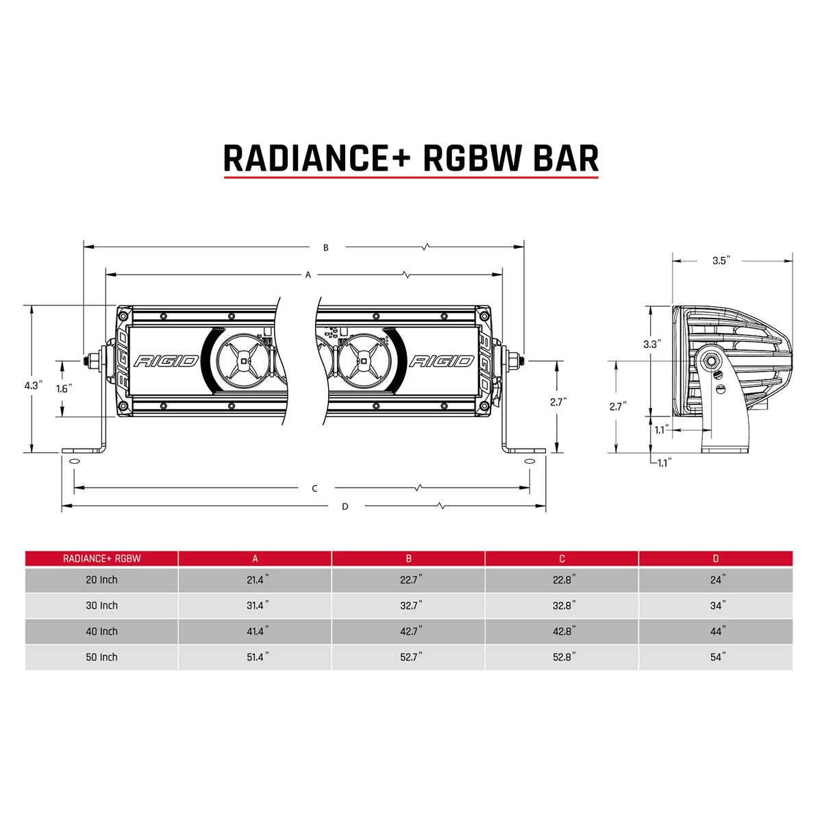 Rigid Industries 220053 Rigid Industries 220053 Radiance+ 20 Inch RGBW Light Bar