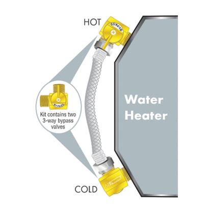 CAMCO 35953 Camco Camper/RV Water Heater By-Pass Kit - Designed to By-Pass Camper Water Heater During RV Winterizing - Features 8-Inch Nylon Reinforced Hose with 2 Brass Valves (35953)