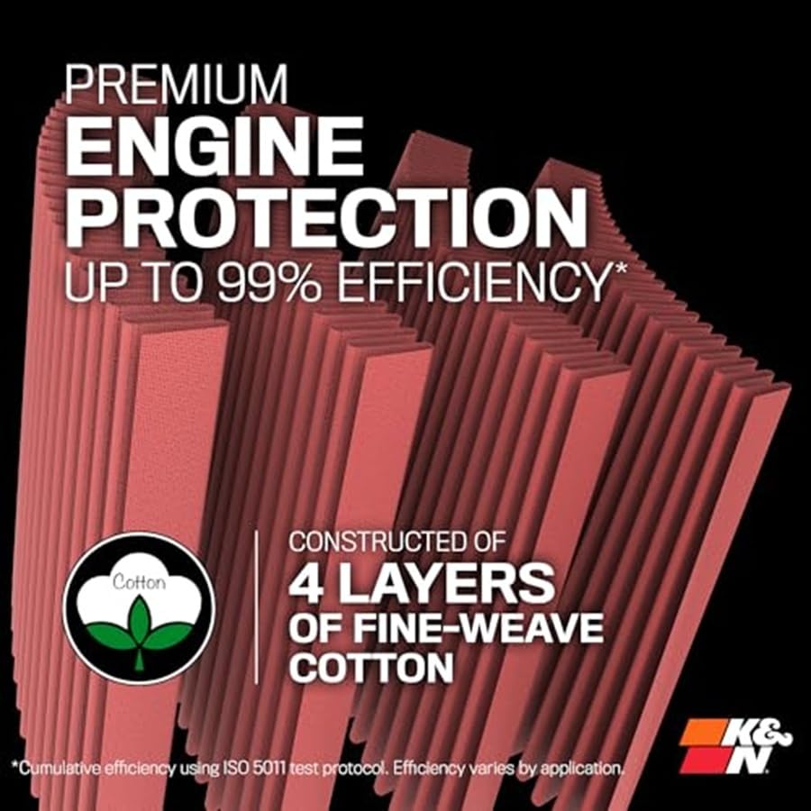 K&N FILTER RU-3580 K&N High-Flow Original Lifetime Universal Clamp-On Air Filter: High Performance, Premium, Washable: Flange Diameter: 3 In, Filter Height: 5 In, Flange Length: 1.75 In, Shape: Round Tapered, RU-3580