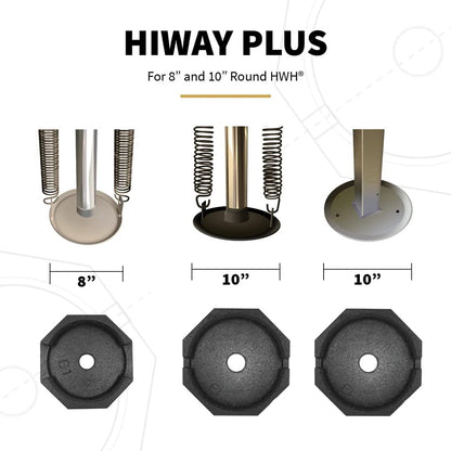 SNAPPAD HIPLSP4 RV SnapPad Permanently Attached Leveling Jack Pad for HWH 8 inch Front and 10 inch Rear Round Landing Feet (HiWay Plus (Qty 4))
