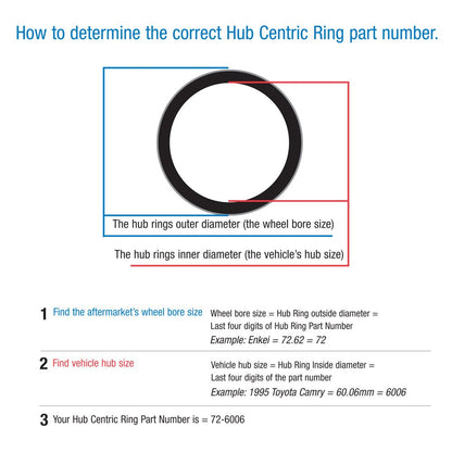 GORILLA 110-7780 Gorilla Automotive 110-7780 Wheel Hub Centric Rings (110mm OD x 77.80mm ID) - Pack of 4
