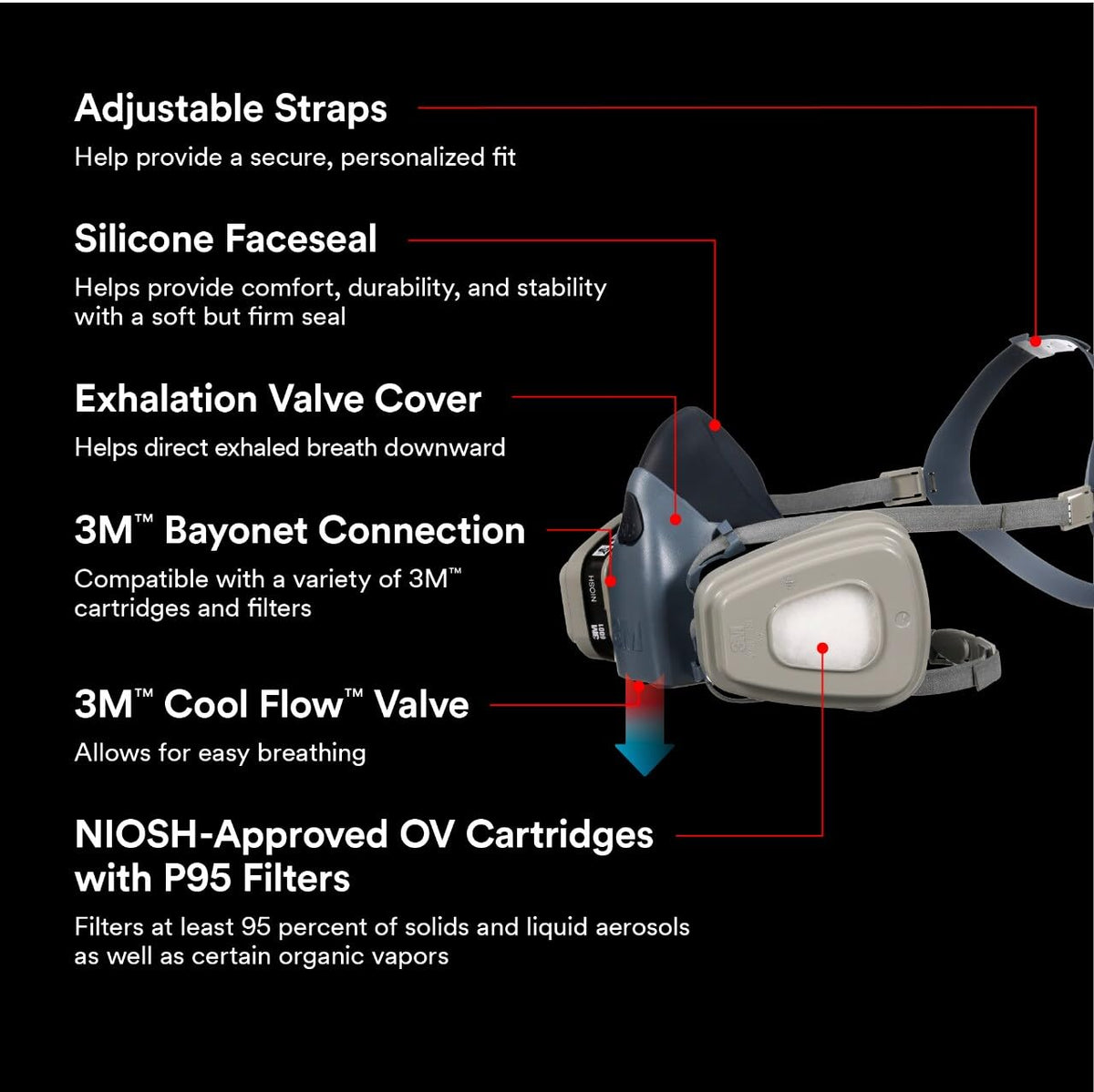 3M 52766 3M Professional Half Mask Organic Vapor, P95 Respirator with Cool Flow Valve, Reusable Respirator, Large