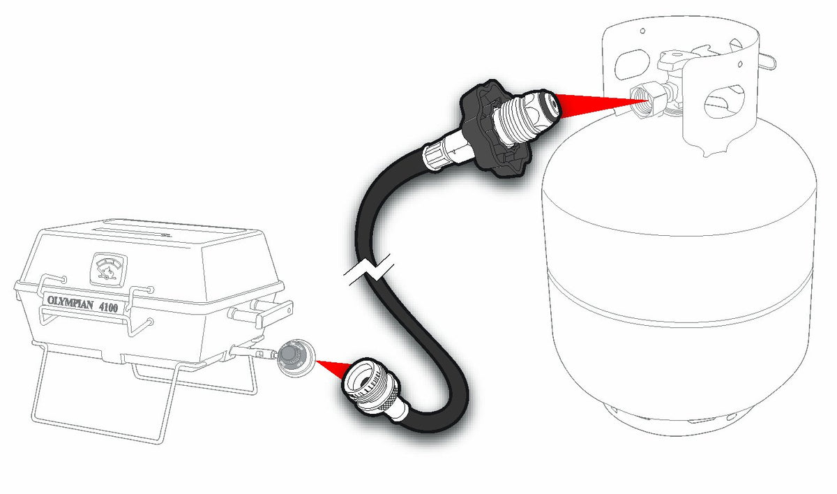 CAMCO 59193 Camco 60" Pigtail Propane Hose Connector, Connects Propane Cylinder to a RV or Trailer Propane Regulator, Provides Thermal Protection and Excess Flow Protection (59193)