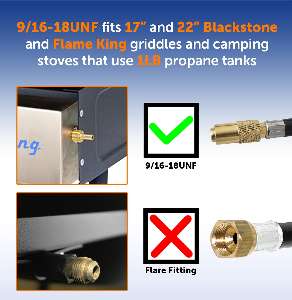 FLAME KING FK-GRD-REGHS6FT Flame King 6-FT Propane Adapter Hose & Regulator for 20LB Tank for 17"/22" Blackstone Tabletop Grill Griddle, Weather Resistant & Corrosion Resistant