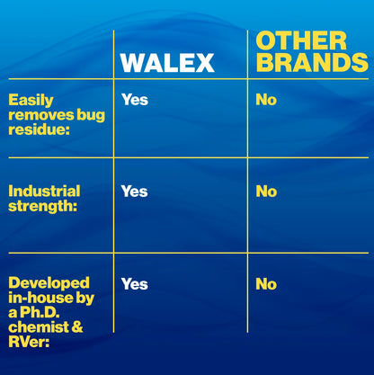 WALEX WALBS32 Walex Premium RV/Marine Black Streak Remover - Powerful Exterior Cleaner for RVs, Campers, and Boats, Restores Original Shine, Removes Tough Stains & Scuff Marks, Easy Application, 32 oz