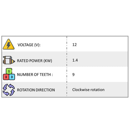 WAI 17508N WAIglobal 17508N Starter