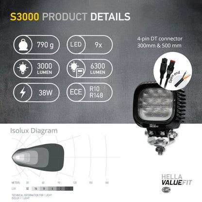 HELLA 357109031 HELLA 1GA 357 109-031 LED-Worklight S3000 2.0 - 12/24V - 3000lm - mounting - Bracket system - Short distance lighting - Cable: 300mm - Quantity: 1