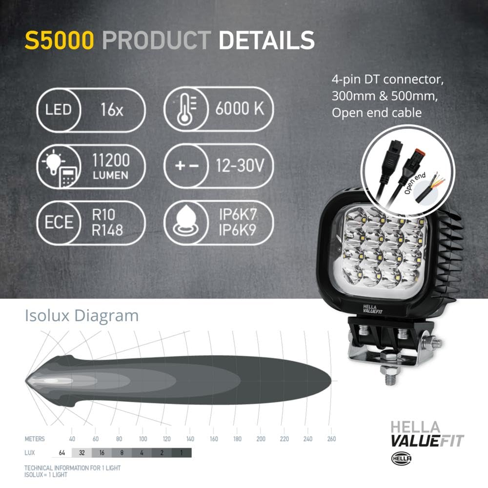 HELLA 357109231 Hella - 357109231 - WORKLIGHT WA 0GR MD12-30DT S5000 2.