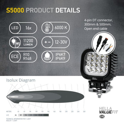 HELLA 357109231 Hella - 357109231 - WORKLIGHT WA 0GR MD12-30DT S5000 2.