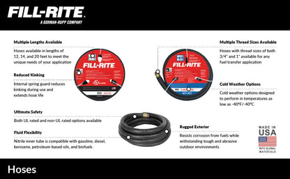 FILL RITE FRH10020 Fill-Rite FRH10020 1"" x 20' Retail Hose Designed for Use with All Electric Pumps - 1 Each