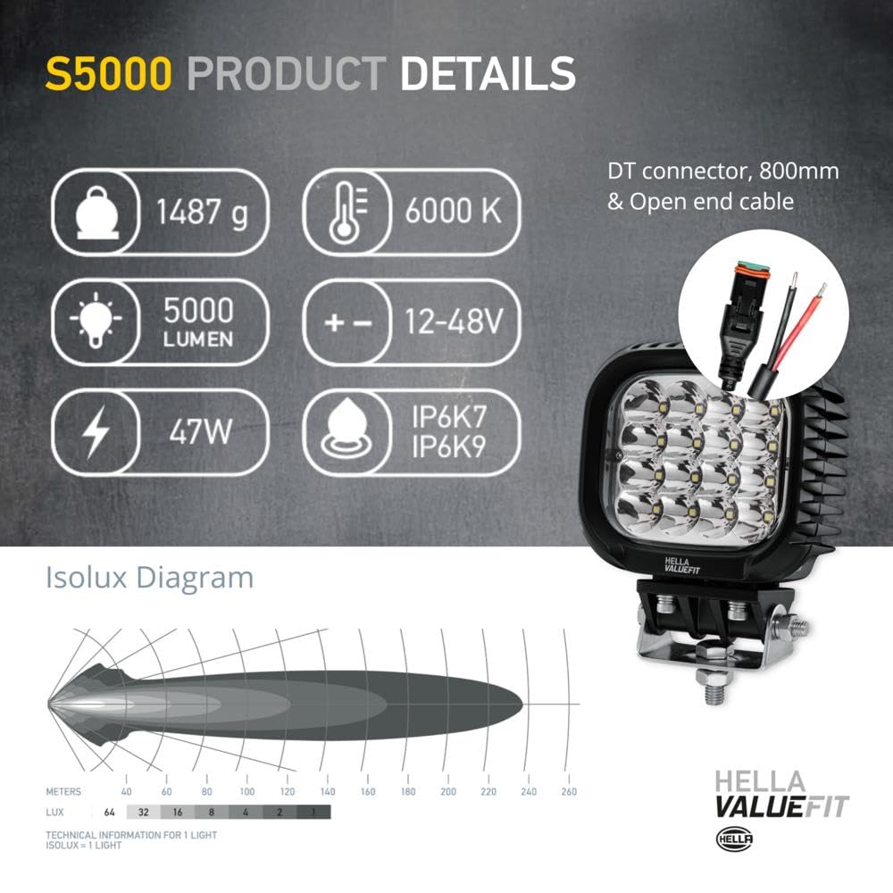 HELLA 357109211 Hella 357109211 WORKLIGHT WA 0GR MD12-48DT S5000 1G