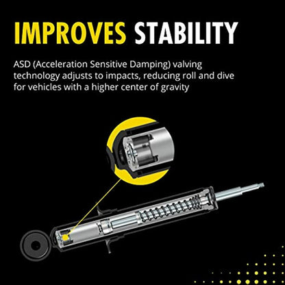 Monroe 911304 Reflex Suspension Shock Absorber