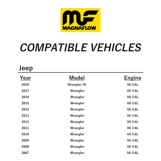MAGNAFLOW 15160 MagnaFlow Performance Axle Back Exhaust System Kit 15160