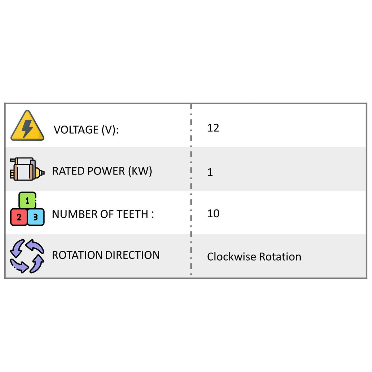 WAI 17982N WAIglobal 17982N Starter