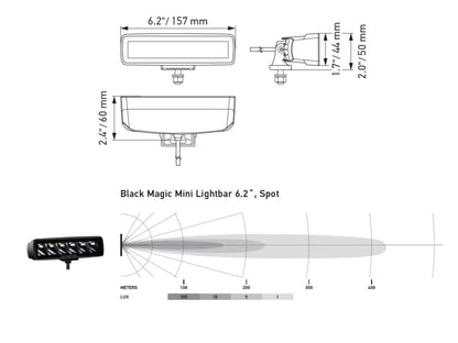 Hella 358176211 1FB 358 176-211 LED-Spotlight