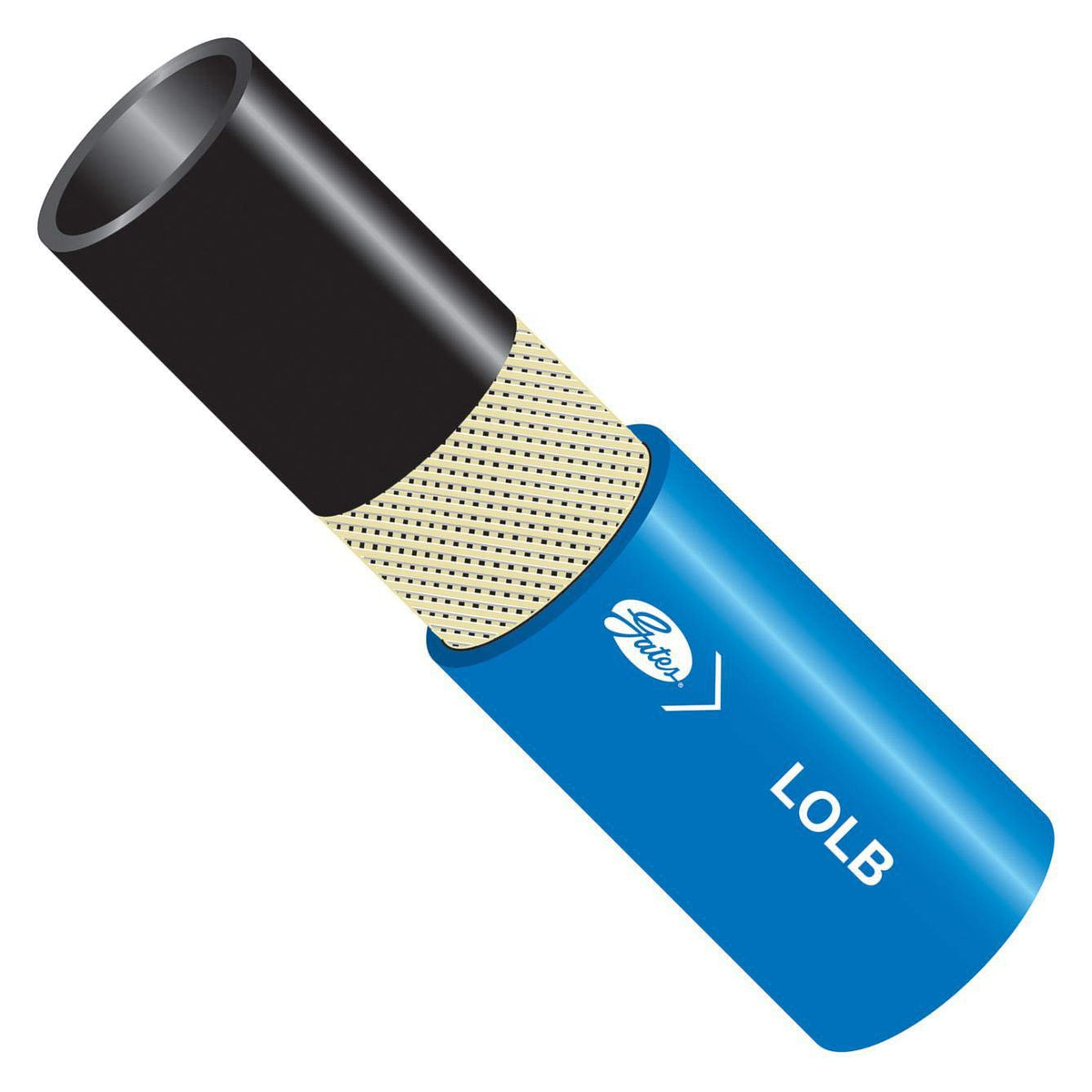 Gates 85970 LOCK-ON HOSE