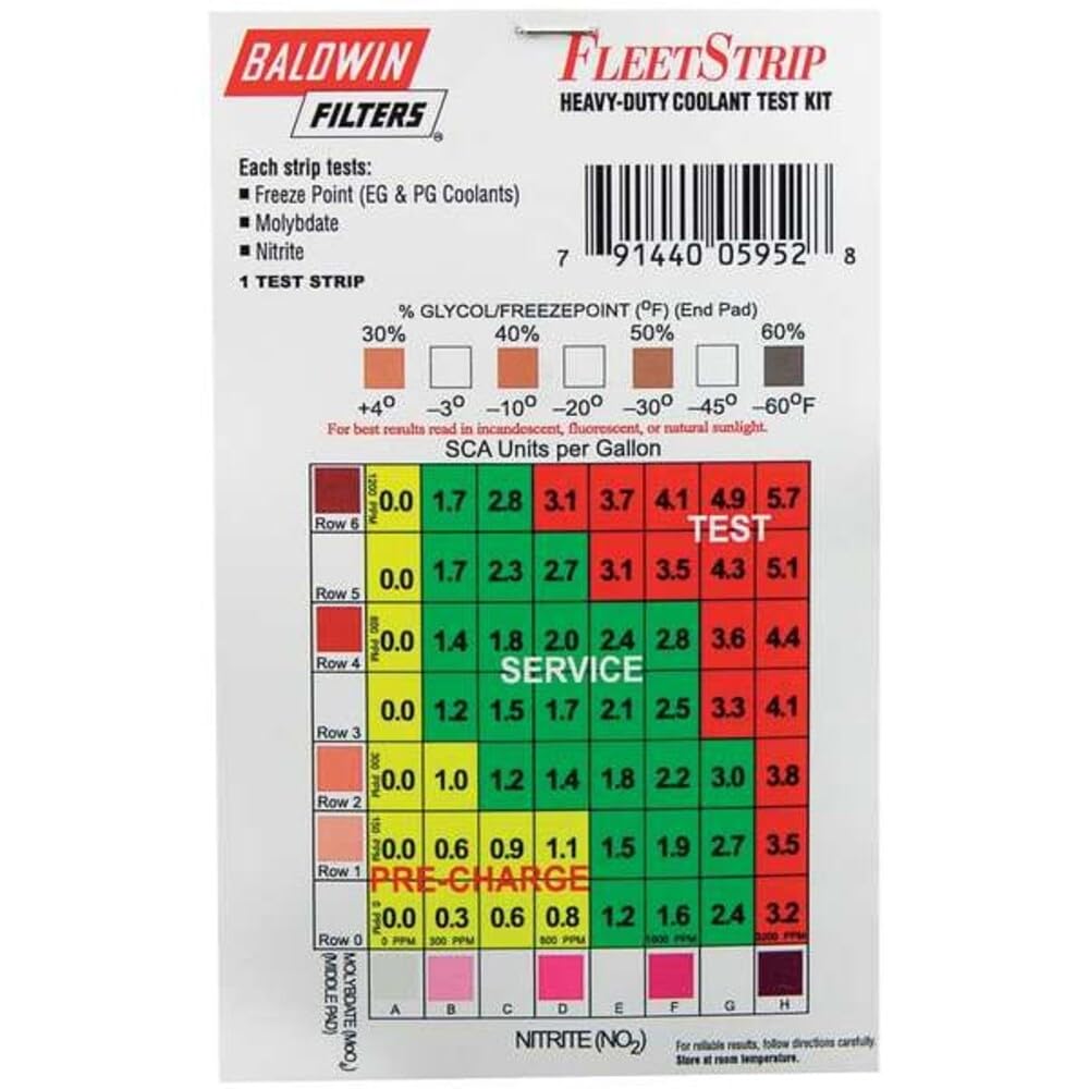 Baldwin Filters CTK5029-4 FLEETSTRIP COOLANT TEST STRIPS ONLY