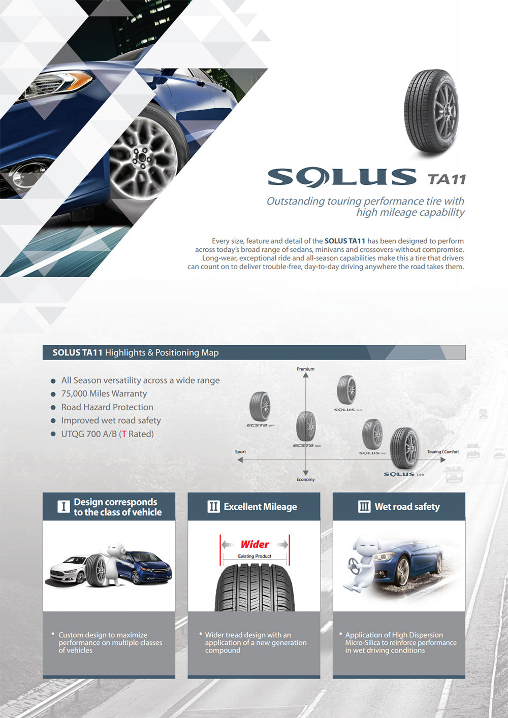 Kumho Solus TA11 235/65R16 tire