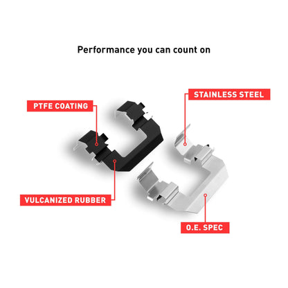 Dynamic Friction 1551-1731-01 DFC Front 5000 Advanced Brake Pads