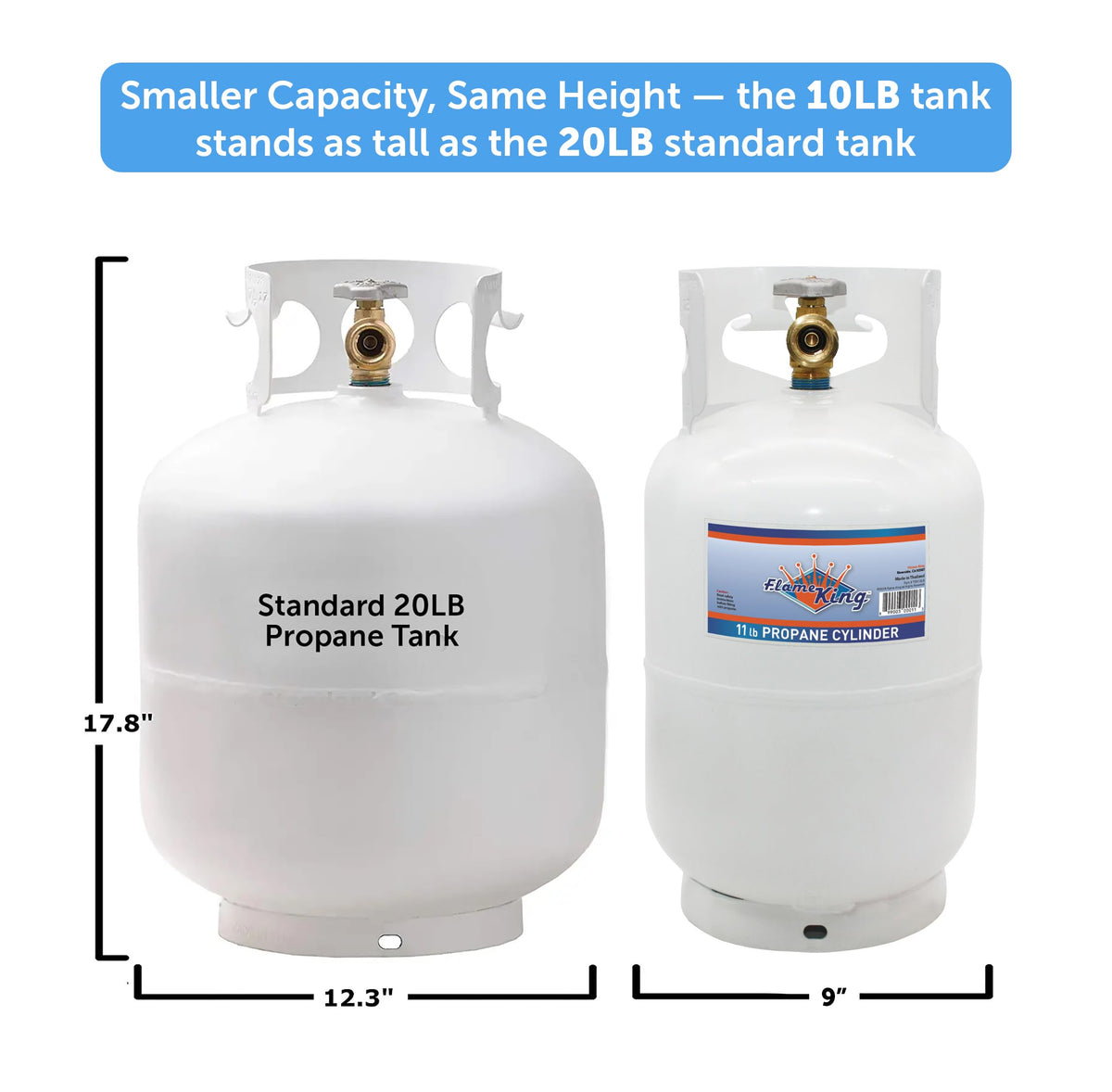 FLAME KING YSN10LB Flame King 10LB Steel Propane Tank Cylinder with Type 1 Overflow Protection Device Valve, Great for Camping, Fire Pits, Heaters, Grills, Overlanding, White