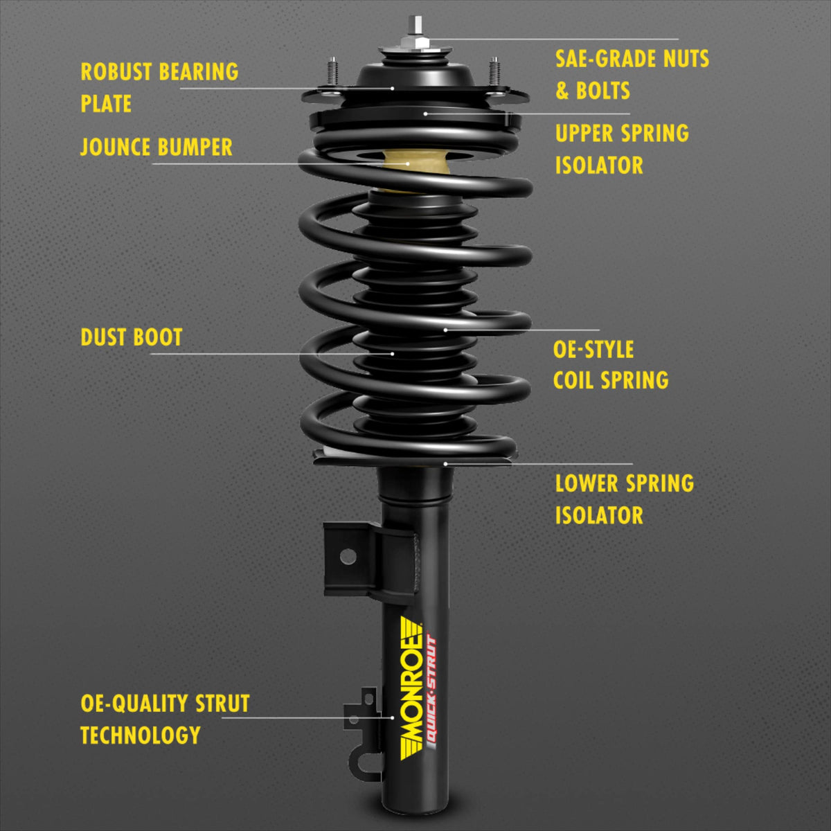 Monroe 172949 Suspension Strut and Coil Spring Assembly