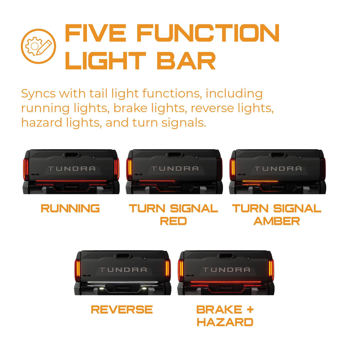PUTCO 92009-36 Putco Blade LED Tailgate Light Bar - 36" Long - Red, White & Amber