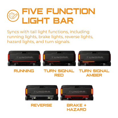 PUTCO 92010-60 Putco 92010-60 Red Blade 60 Inch LED Light Bar