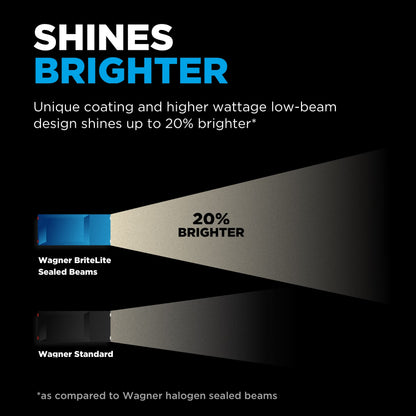 WAGNER H6054BL Wagner BriteLite H6054BL Headlight Box of 1